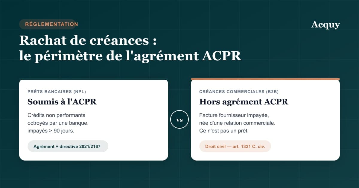 Rachat de créances : prêts bancaires non performants soumis à l'agrément ACPR contre créances commerciales B2B relevant du droit civil